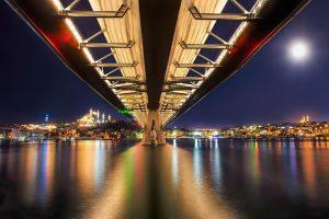 Istanbul Travel Guide: Experience the Magic of a City Steeped in History and Culture
